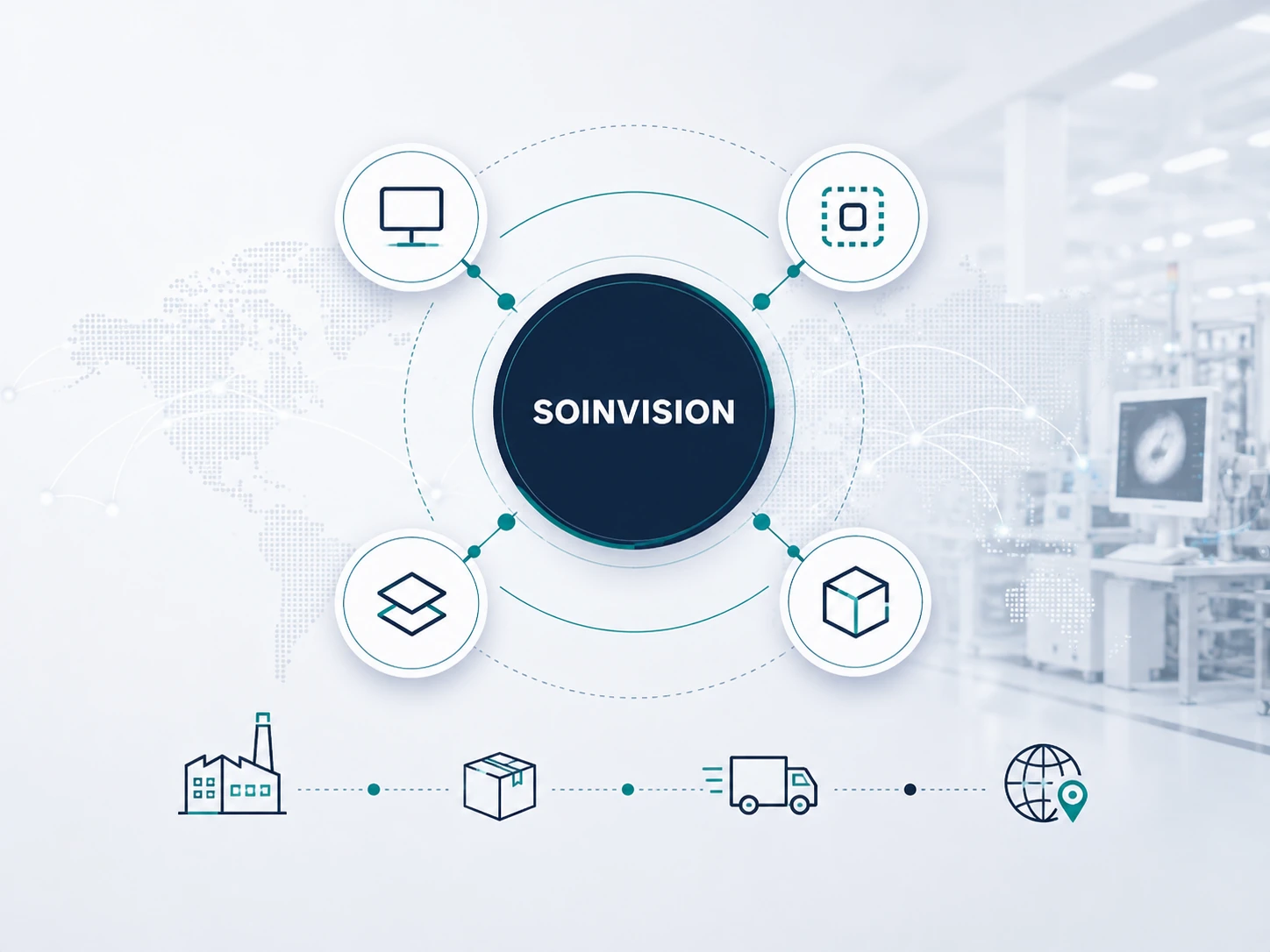 SOINVISION 医疗影像工程、制造、质量与全球交付综合能力