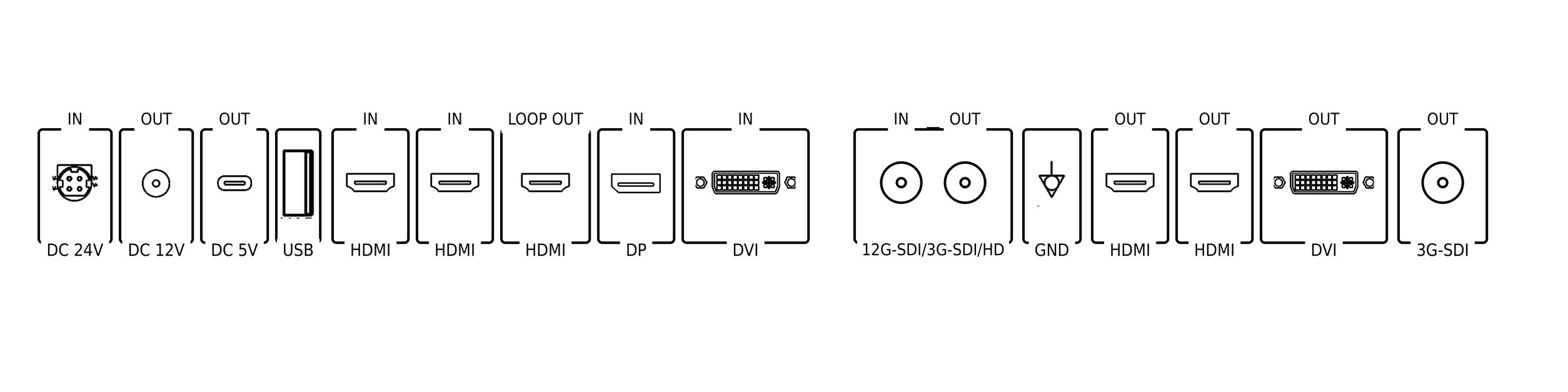 NEXARA X AIU320Ultra 后部 I/O 配置