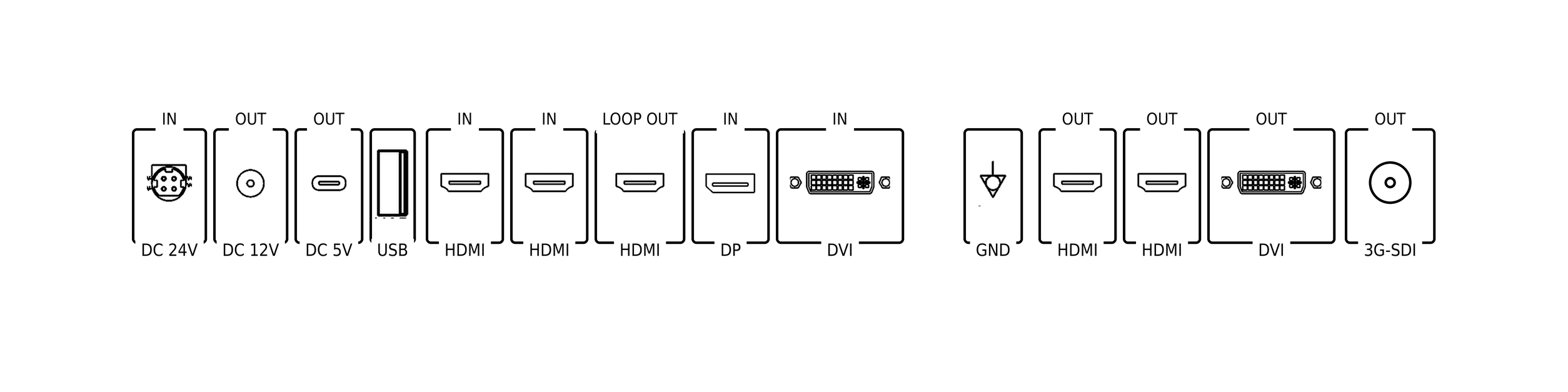 NEXARA X AIU430Pro 后部 I/O 配置