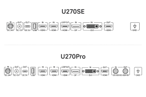 NEXARA 27 英寸 U270SE 与 U270Pro 后部 I/O 配置