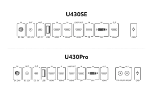 NEXARA 43 英寸 U430SE 与 U430Pro 后部 I/O 配置