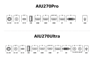 NEXARA X 27 英寸 AIU270Pro 与 AIU270Ultra 后部 I/O 配置