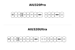 NEXARA X 32 英寸 AIU320Pro 与 AIU320Ultra 后部 I/O 配置