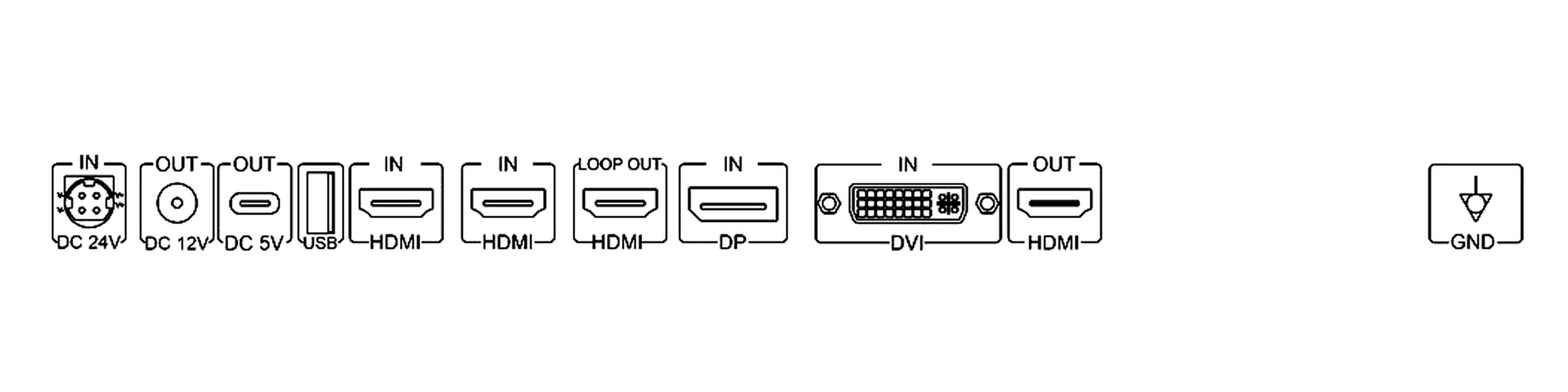 NEXARA U270SE 后部 I/O 配置